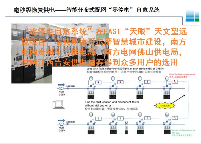 赫兹曼电力厚积薄发，技术与市场双赢“大四喜”