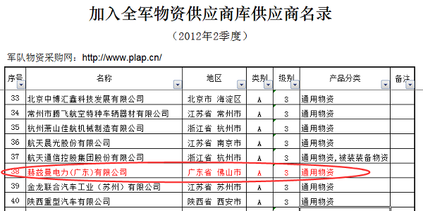 高压开关柜XGN99