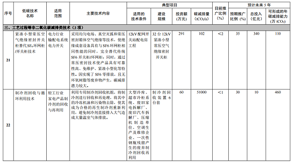 高压开关柜XGN99