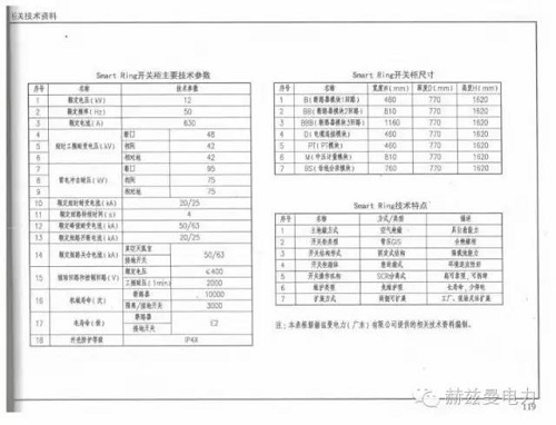 赫兹曼电力