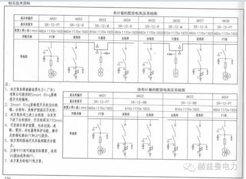 赫兹曼电力