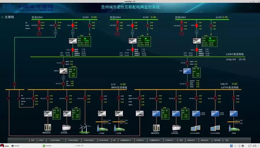 国内首个五端柔性直流配电示范工程|赫兹曼电力