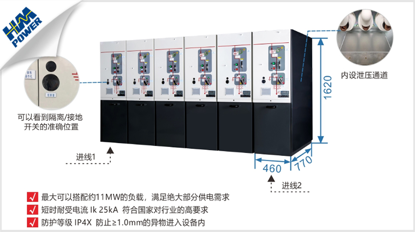 环保型空气绝缘环网柜