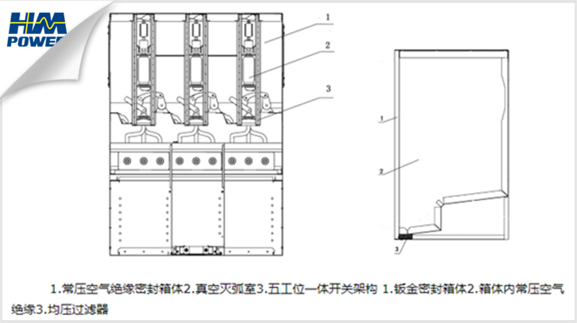 智能化开关柜