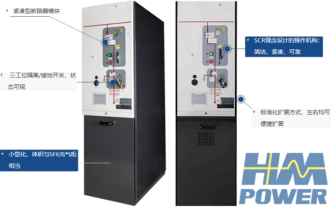 中外合资环网柜「瑞典HMpower」