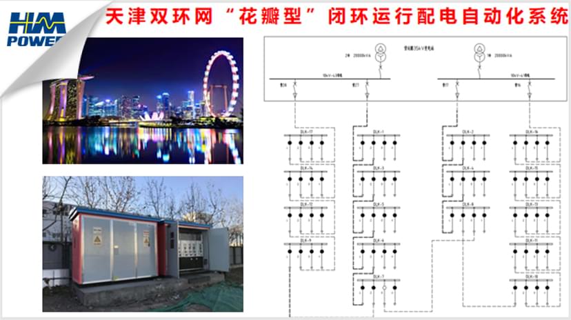 高压开关柜双回路