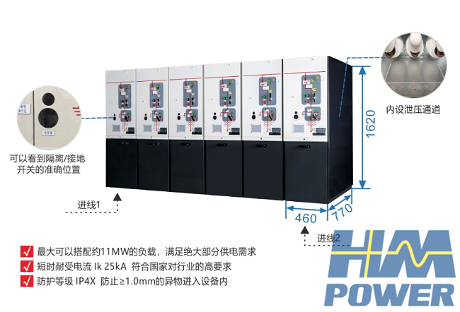 非六氟化硫非固体绝缘开关柜