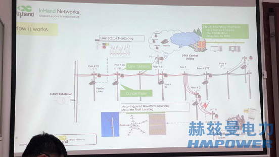 电力物联网“小电流”关键技术