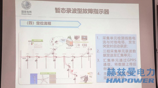 电力物联网“小电流”关键技术