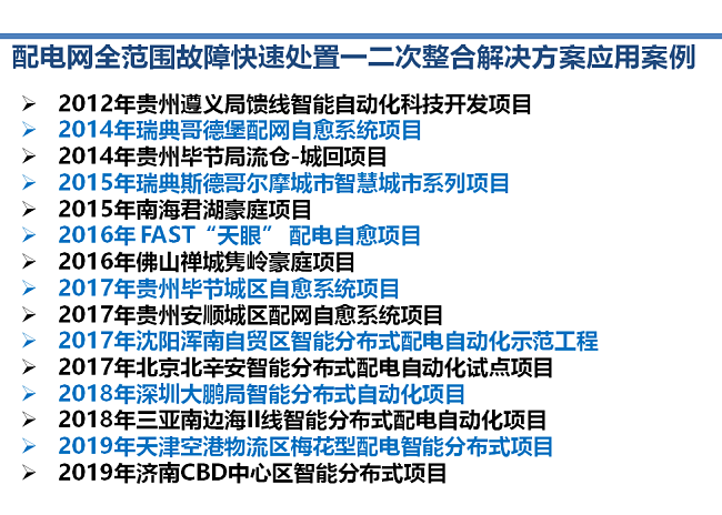 光纤差动配电网馈线自动化