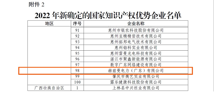 微信图片_20221207131424