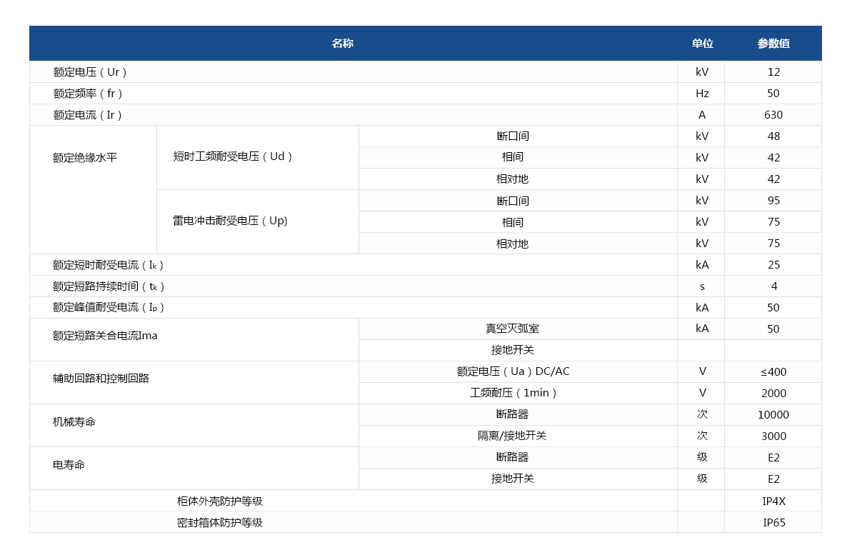 常压密封空气绝缘开关柜